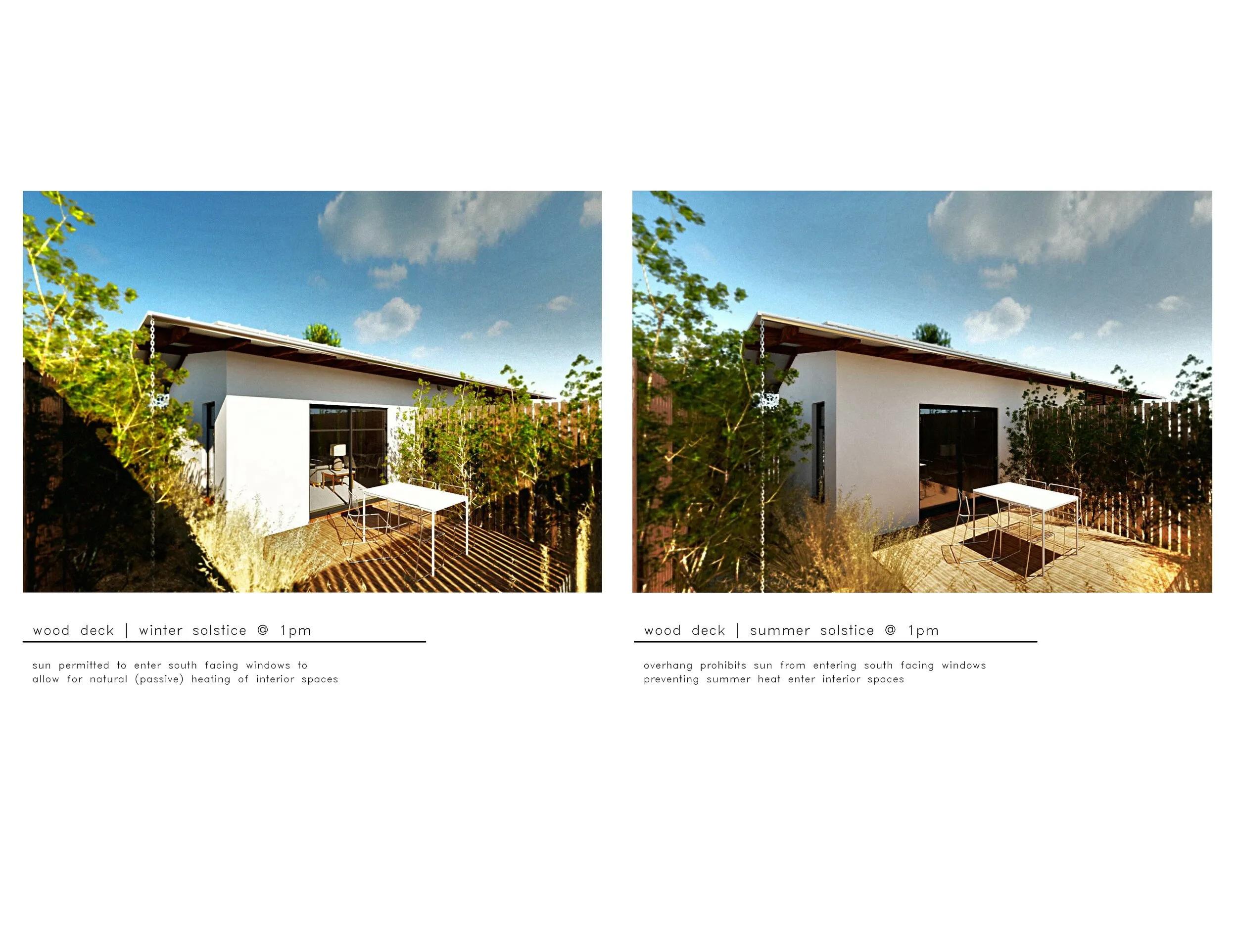 Seasonal daylight visualizations of an accessory dwelling unit deck